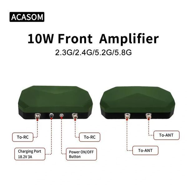 Remote antenna ACASOM ROC 5 2.4G/5.2G/5.8G 20W