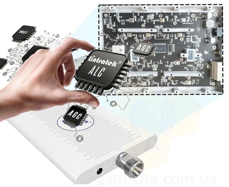 Special kit for communication of the Armed Forces of Ukraine - Lintratek KW20L-2G/4G repeater with antennas