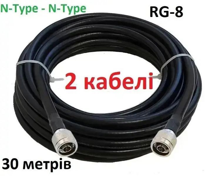 Кабель коаксиальный Sota RG-223/U 50 Ом MIL Silver 20м 5448 фото