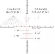Hawke Airmax Compact 6-24x50 SF Rifle Scope AMX Illuminated Reticle