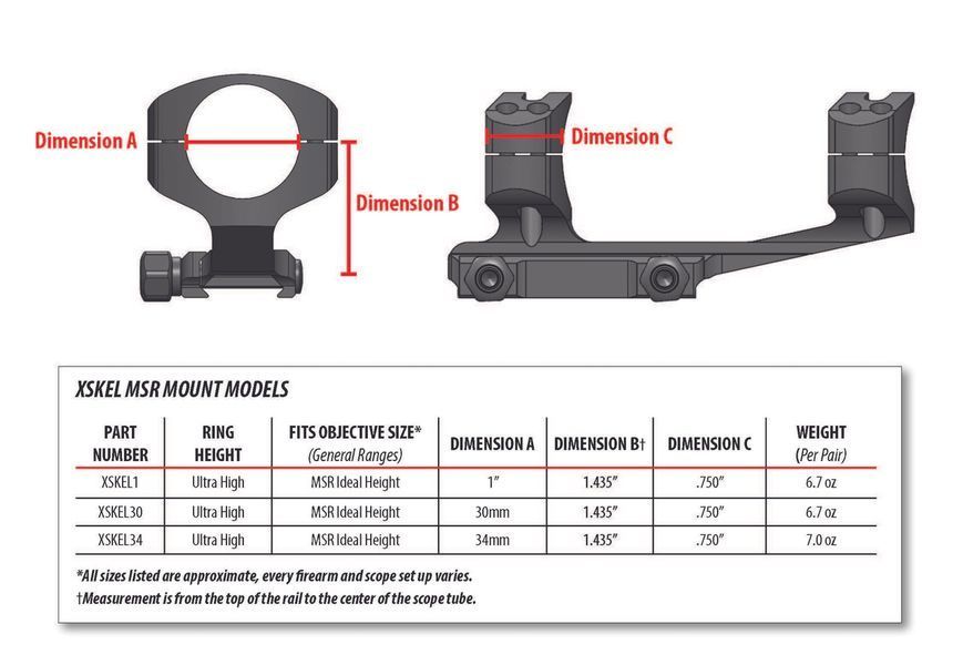 Крепление-моноблок Warne X-Skeleton Mount. d - 30 мм. Ultra High. Weaver/Picatinny 2513 фото
