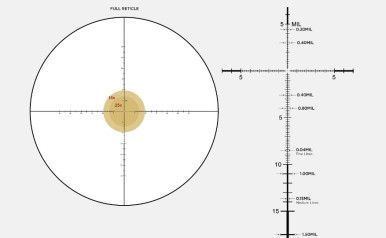 LEUPOLD Mark 5HD 3.6-18x44 (35mm) M5C3 FFP PR1-MIL Rifle Scope