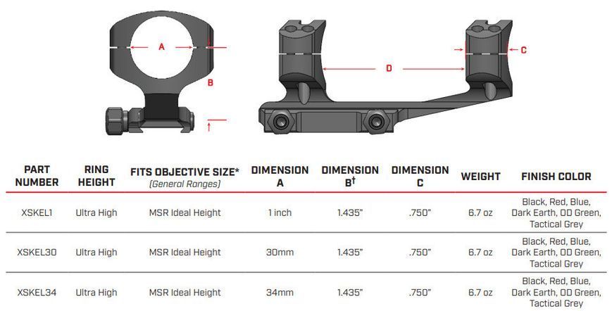 Крепление-моноблок Warne X-Skeleton Mount. d - 30 мм. Ultra High. Weaver/Picatinny. Серый 2521 фото