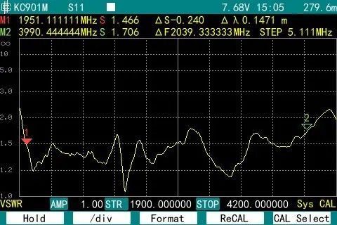 Aeronetix SMA 2 - 4 GHz FPV control/video channel log-periodic antenna