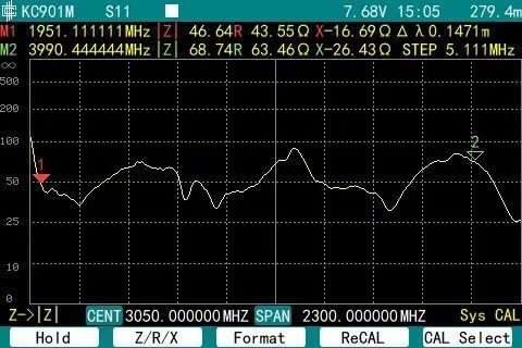 Aeronetix SMA 2 - 4 GHz FPV control/video channel log-periodic antenna