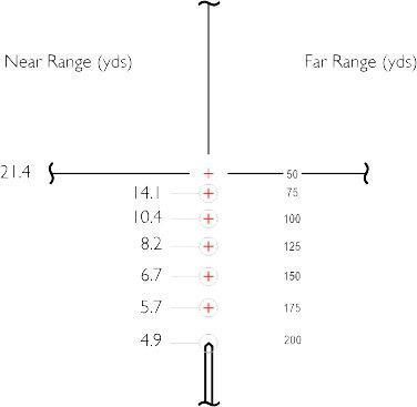 Hawke Vantage 4-12x50 Rifle Scope 22 LR Subsonic Illuminated Reticle