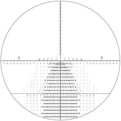 Прицел оптический LEUPOLD MARK 5HD 7-35x56 (35mm) M5C3 FFP Illum. Tremor 3 2928 фото