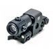 EOTech EXPS3-2 Holographic Sight with Compact G43 3x Magnifier Kit