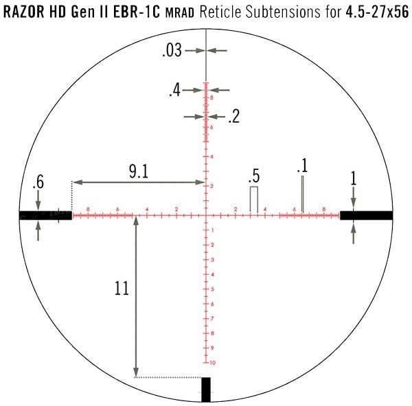 Прицел Vortex Razor HD Gen II 4,5-27x56 F1 марка EBR-1C с подсветкой. Барабан 10 МРАД/оборот 0724 фото