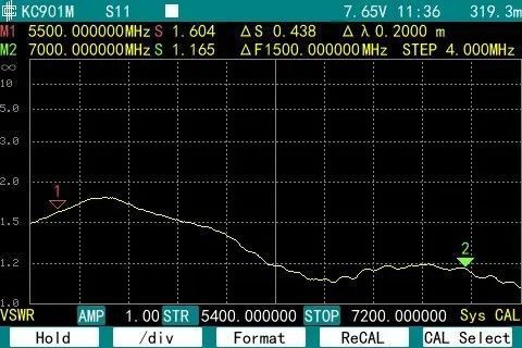 Антена керування \ відеоканалу (на ретранслятор) 5500 - 7000 МГц Aeronetix SMA 7702 фото