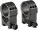 Rusan Tactical Rings. Picatinny. Alloy. &Oslash; 30 mm. BH21 mm