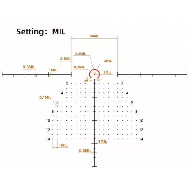 Приціл оптичний Vector Optics S10 1-10x24 (30 мм) illum. SFP VS 10-1 MIL 6408 фото