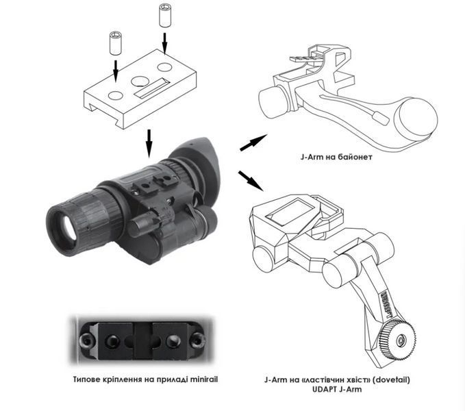 Адаптер на шолом для ПНБ AGM, Dedal, ATN, Armasight, Archer 0395 фото