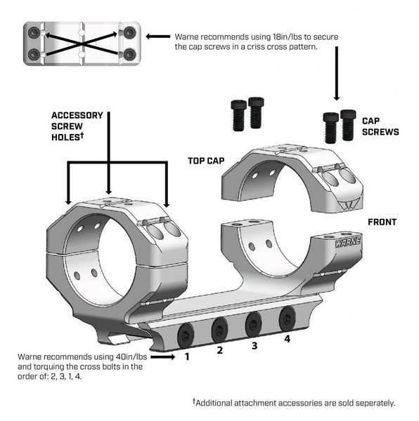 Крепление-моноблок Warne Skyline Precision Mount. d - 34 мм. Medium. Picatinny 2569 фото